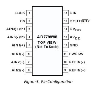   Connection Diagram