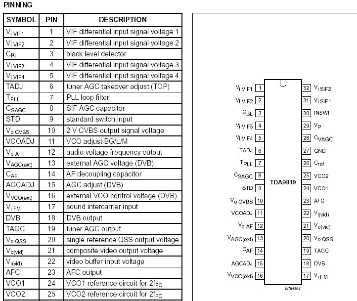   Connection Diagram