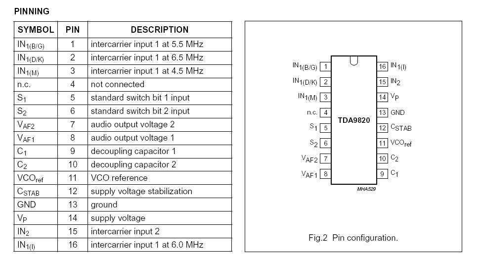   Connection Diagram