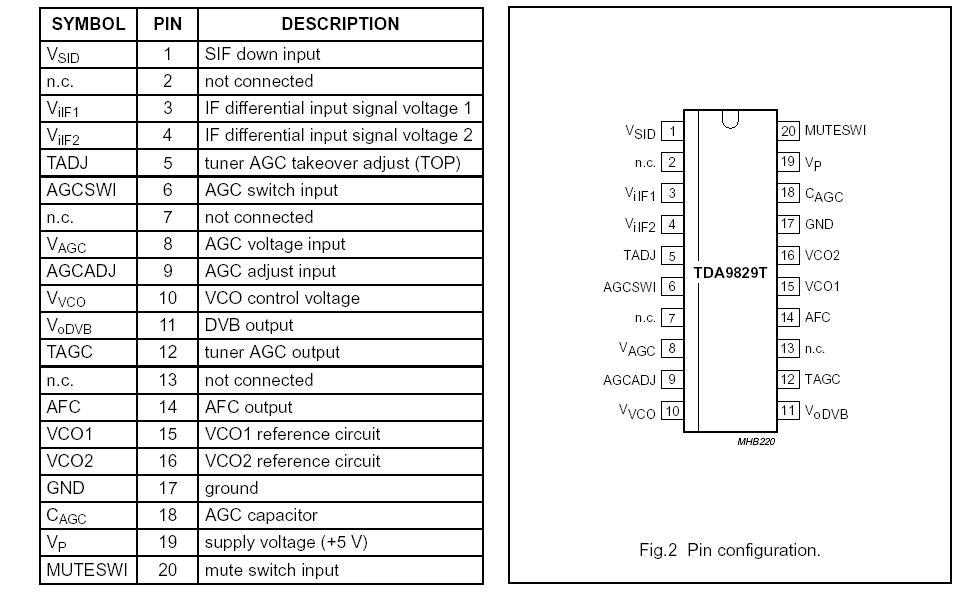   Connection Diagram