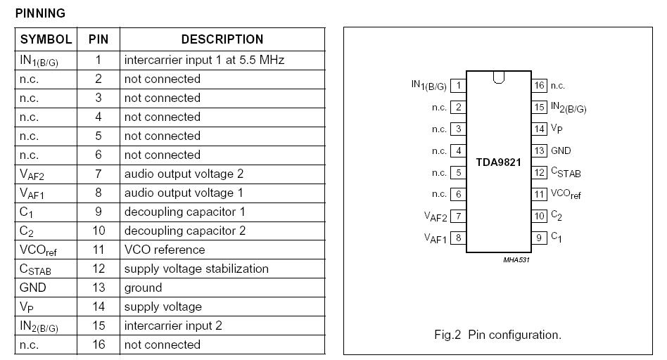   Connection Diagram