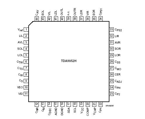   Connection Diagram