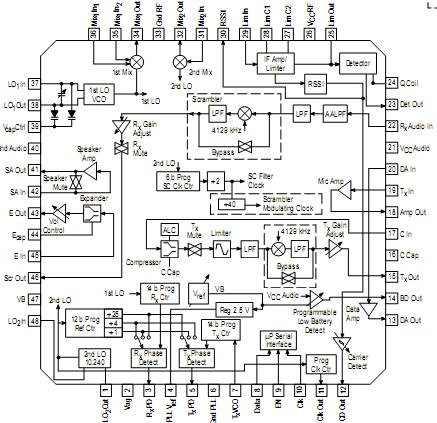   Connection Diagram