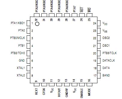   Connection Diagram