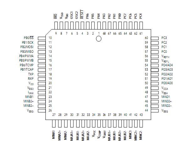   Connection Diagram