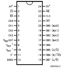   Connection Diagram