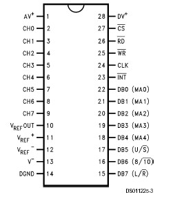   Connection Diagram