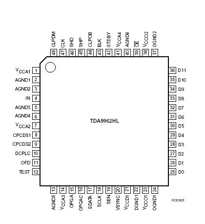   Connection Diagram