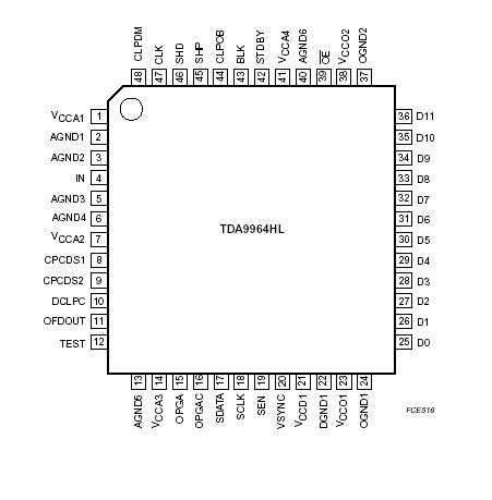   Connection Diagram