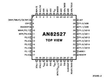   Connection Diagram