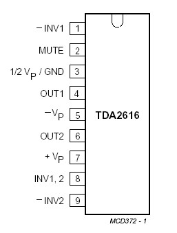   Connection Diagram