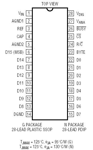   Connection Diagram