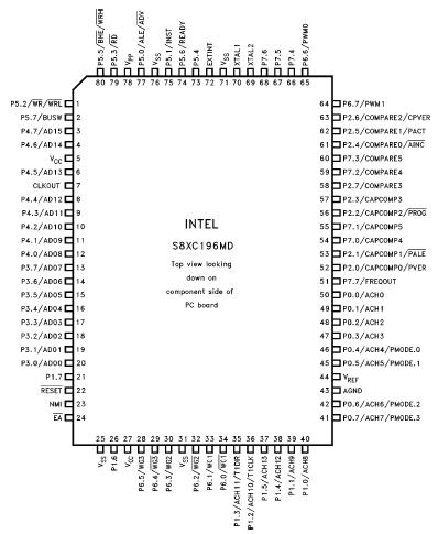   Connection Diagram