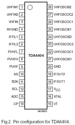   Connection Diagram