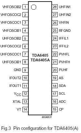   Connection Diagram