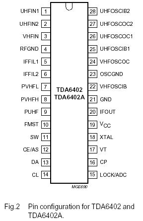   Connection Diagram