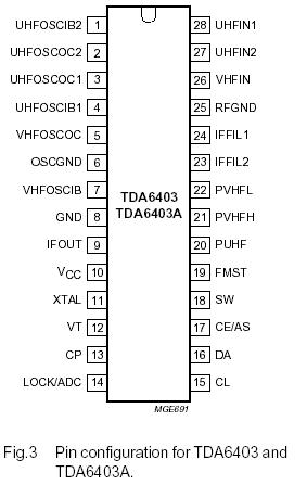   Connection Diagram