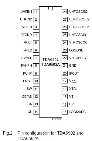   Connection Diagram