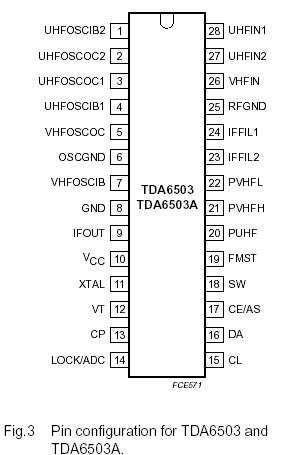   Connection Diagram