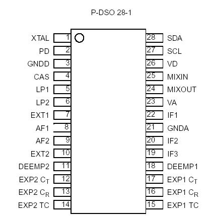   Connection Diagram