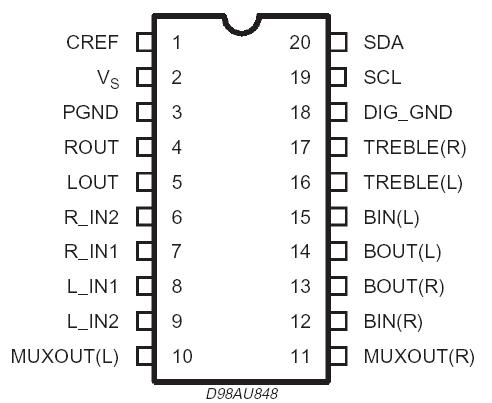   Connection Diagram