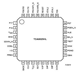   Connection Diagram