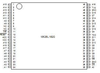   Connection Diagram