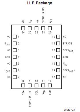   Connection Diagram