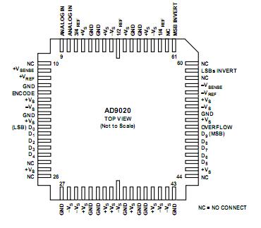   Connection Diagram