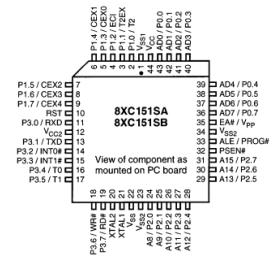   Connection Diagram