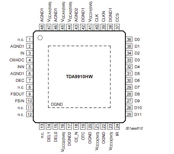   Connection Diagram