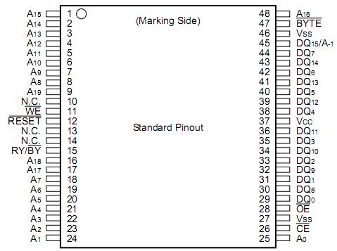   Connection Diagram