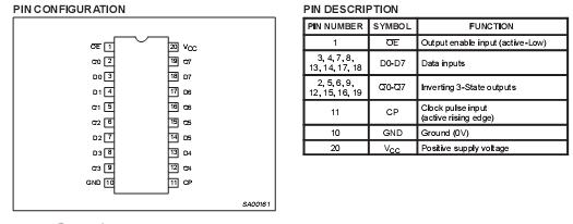   Connection Diagram