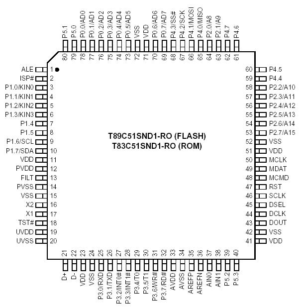   Connection Diagram