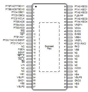   Connection Diagram