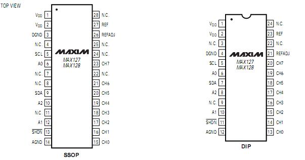   Connection Diagram