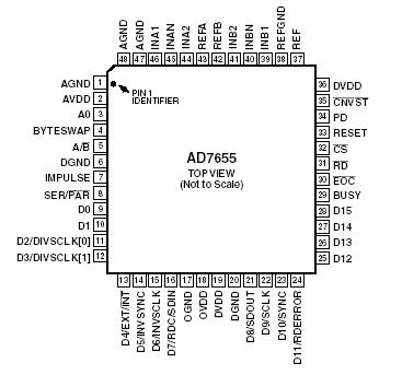   Connection Diagram