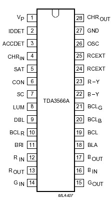   Connection Diagram