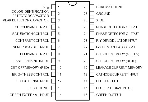   Connection Diagram