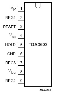   Connection Diagram