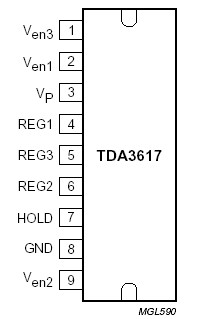   Connection Diagram