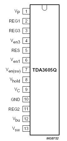   Connection Diagram