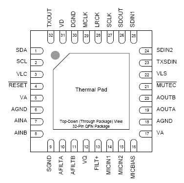   Connection Diagram