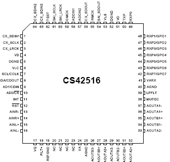   Connection Diagram