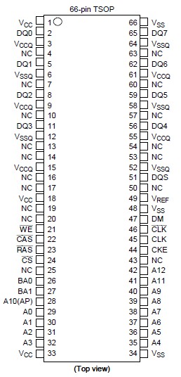   Connection Diagram