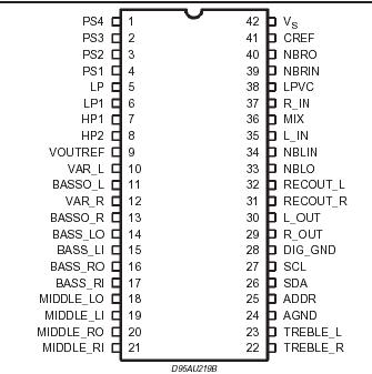   Connection Diagram