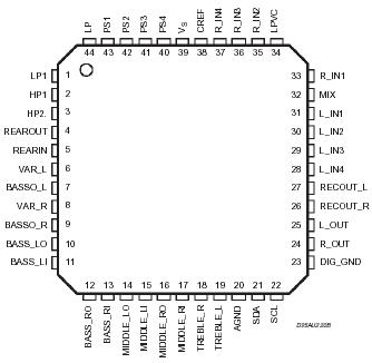   Connection Diagram