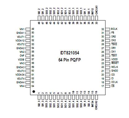   Connection Diagram