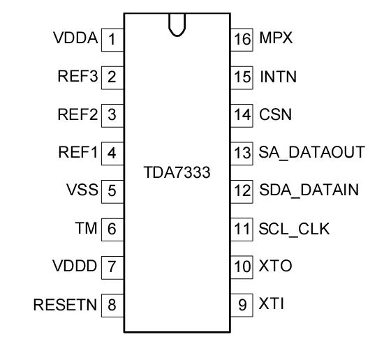   Connection Diagram