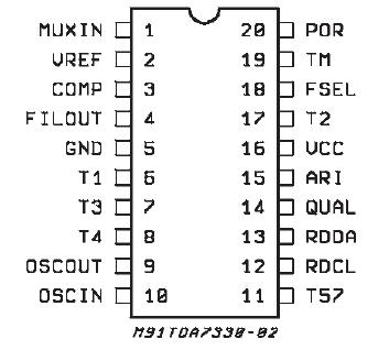   Connection Diagram